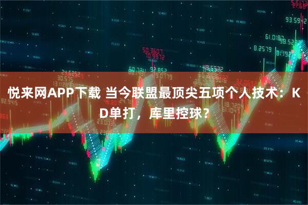 悦来网APP下载 当今联盟最顶尖五项个人技术：KD单打，库里控球？