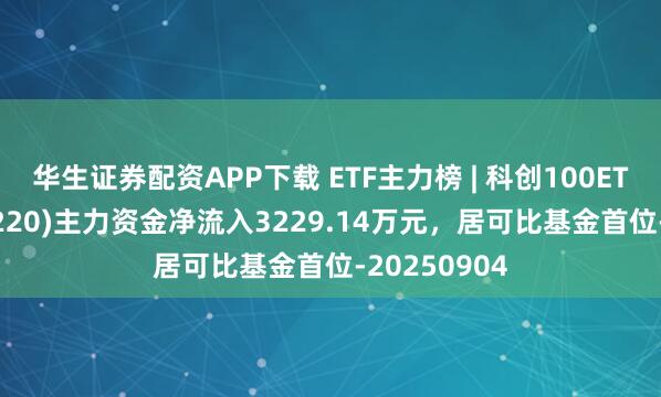 华生证券配资APP下载 ETF主力榜 | 科创100ETF基金(588220)主力资金净流入3229.14万元，居可比基金首位-20250904