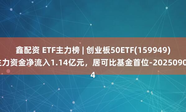 鑫配资 ETF主力榜 | 创业板50ETF(159949)主力资金净流入1.14亿元，居可比基金首位-20250904